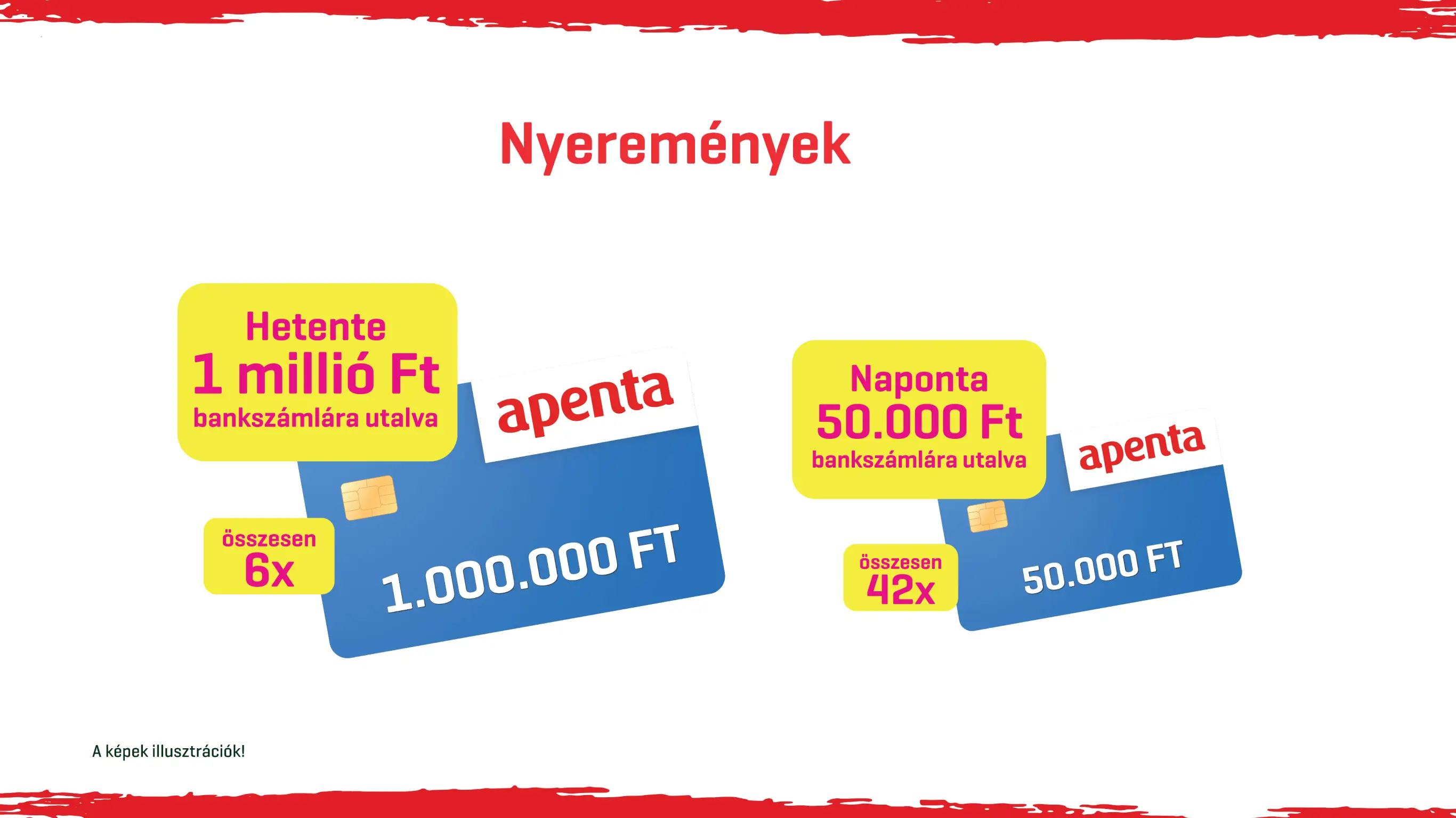 A promócióban megnyerhető nyeremények plakátképe.